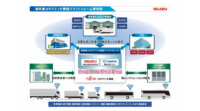 いすゞ・トランストロン・富士通、運行管理や稼働サポートサービスを提供する「商用車コネクテッド情報プラットフォーム」を構築開始