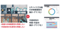 村田製作所とACCESS、製造現場向けスマートものづくり支援ツール「JIGlet」を提供開始