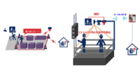 NTT西日本・NECなど、ローカル5Gを活用した建設現場のDXに関する共同トライアルを実施