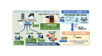 日立情報通信エンジニアリング、セキュリティ運用をゼロトラスト観点で支援する「セキュリティアラート監視サービス」を販売開始