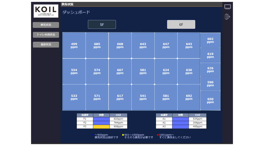 三井不動産とセンスウェイ、センサーを活用したスマートオフィスの実証実験を柏の葉スマートシティにて開始