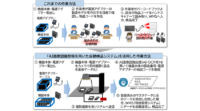 NTTロジスコ、「AI画像認識技術を用いた自動検品システム」を導入