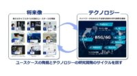 KDDI、Beyond 5G／6Gに向けたホワイトペーパーを公開