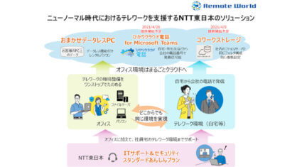 NTT東日本、Microsoft Teamsでオフィスの電話が発着信可能なサービス「ひかりクラウド電話 for Microsoft Teams」を提供開始