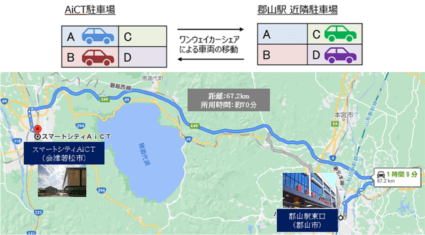 オリックス自動車、スマートシティ会津若松でワンウェイ方式カーシェアリングサービスの実証実験を開始