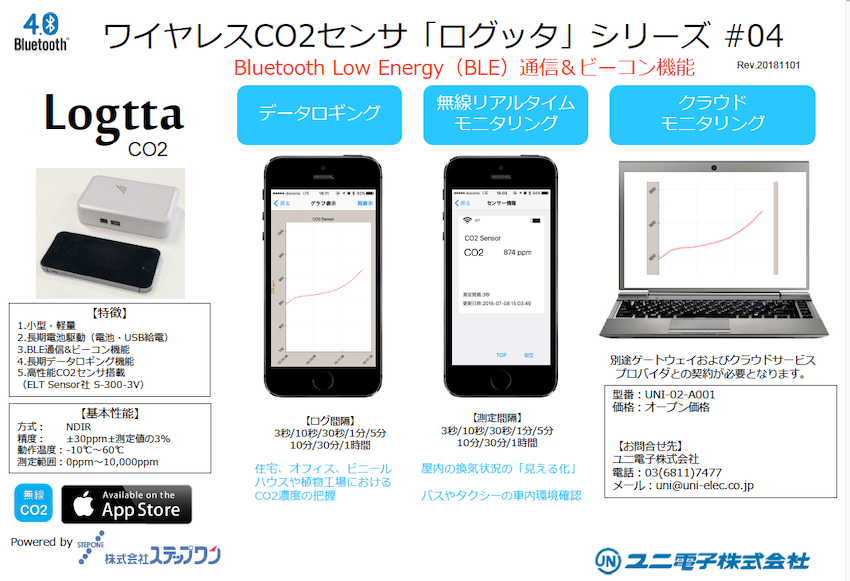 IoTにおけるセンサーの選び方