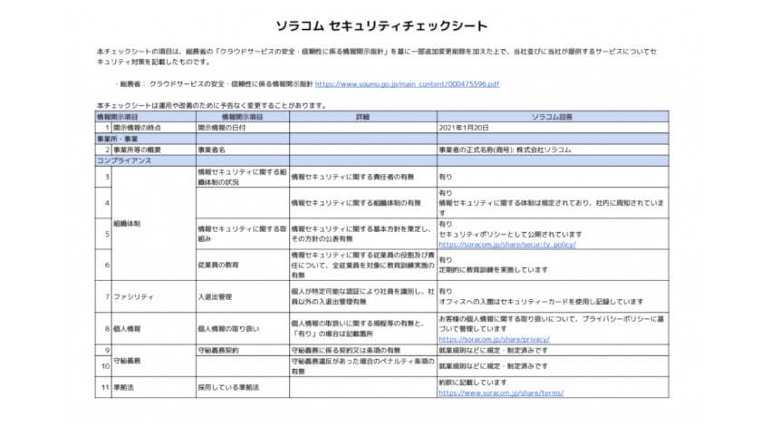 ソラコム、 ログイン監査ログ機能とセキュリティチェックシートを提供開始