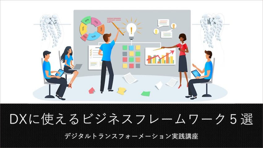 IoT人気記事ランキング｜DX戦略を作るのに必須となる、５つのビジネスフレームワークなど[3/8-3/14]