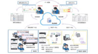 日本通運とドコモ、点呼業務を省力化する「点呼・運行前点検システム」の開発を開始