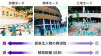 オプティム、混雑状況可視化・予測サービス「OPTiM AI Camera」に広域モードとAPI連携の機能追加