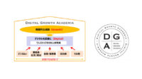KDDIとチェンジ、DX人材育成をワンストップで支援する新会社「株式会社ディジタルグロースアカデミア」を設立