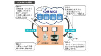 クオリカ、コマツのIoT生産支援プラットフォーム「KOM-MICS」を提供開始