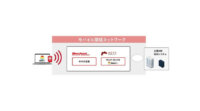 ワンビと丸紅グループ、モバイル閉域ネットワークを活用したPCの情報漏洩対策ソリューションを提供開始