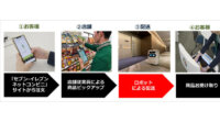 セブン‐イレブン・アスラテック・ソフトバンク、配送ロボット「RICE」を活用した新たな配送方法を検討する実証実験を開始