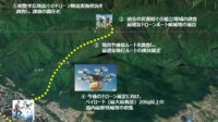 NTT東日本、災害時孤立可能性地域への「ドローン物流スキーム」構築のための調査研究プロジェクトを長野県松本市で開始