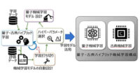三菱電機が学習モデルを自動設計しコンパクト化する「量子機械学習技術」を開発、高性能化を実証
