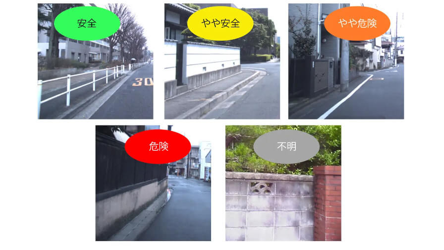 ジオテクノロジーズ、車載カメラ映像から歩道の安全性を評価するAI技術を開発