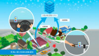 KDDI・出前館・三井住友海上ほか、スマホ位置情報で公道での事故を防止する実証を実施