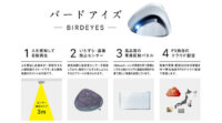 ピースリー、天井設置型の映像照射サイネージ新製品「BIRD EYES」の予約販売開始