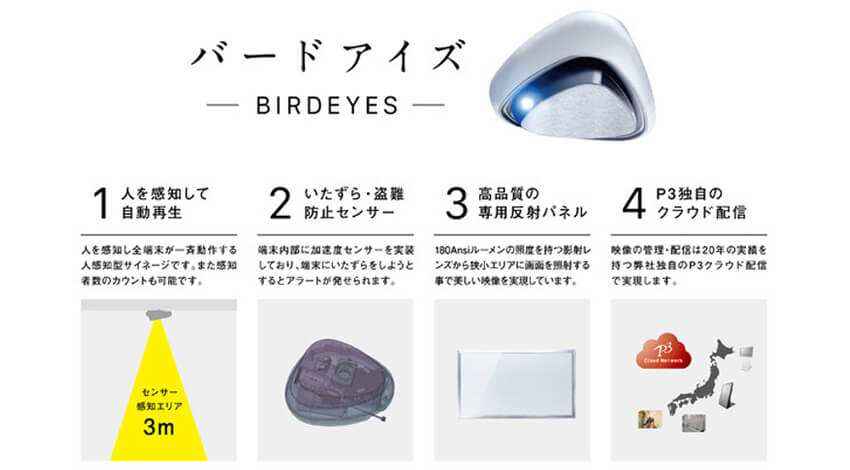 ピースリー、天井設置型の映像照射サイネージ新製品「BIRD EYES」の予約販売開始