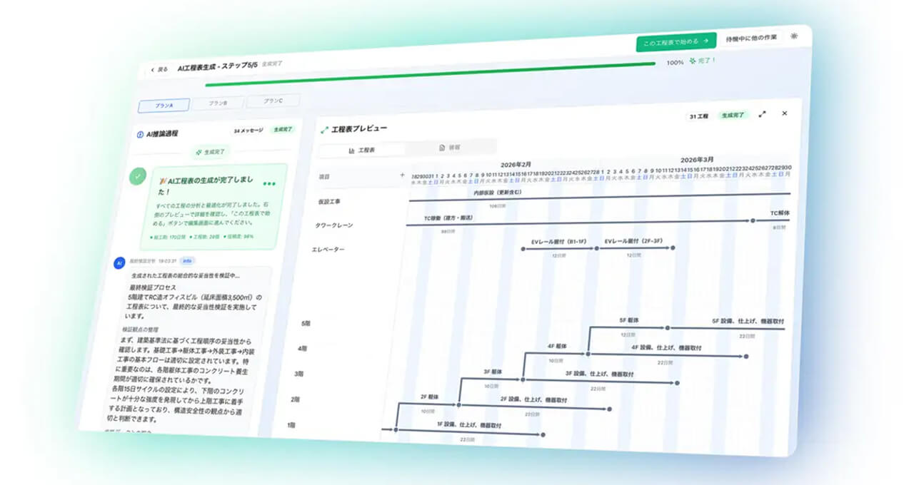 KENCOPA、設計図書から工程表を対話生成するAIエージェントを提供開始