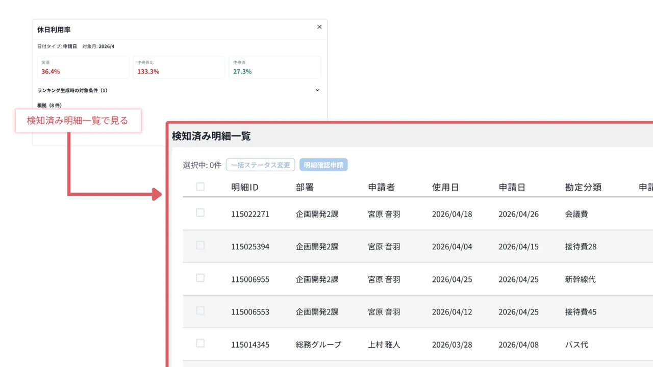 ChillStack、不正経費自動検知AI「Stena Expense」に判定の理由を明示する「根拠可視化機能」を追加
