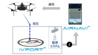 エアモビリティ、空⾶ぶクルマのナビゲーションシステム「AirNavi」と離着陸場システム「IVport」の実証実験実施