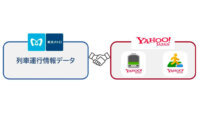 東京メトロ、ヤフーの乗換検索アプリと地図アプリに「列車運行情報データ」を提供するサービスを開始