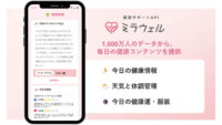 日本システム技術、医療ビッグデータと生成AIを融合した健康サポートAPI「ミラウェル」を提供開始