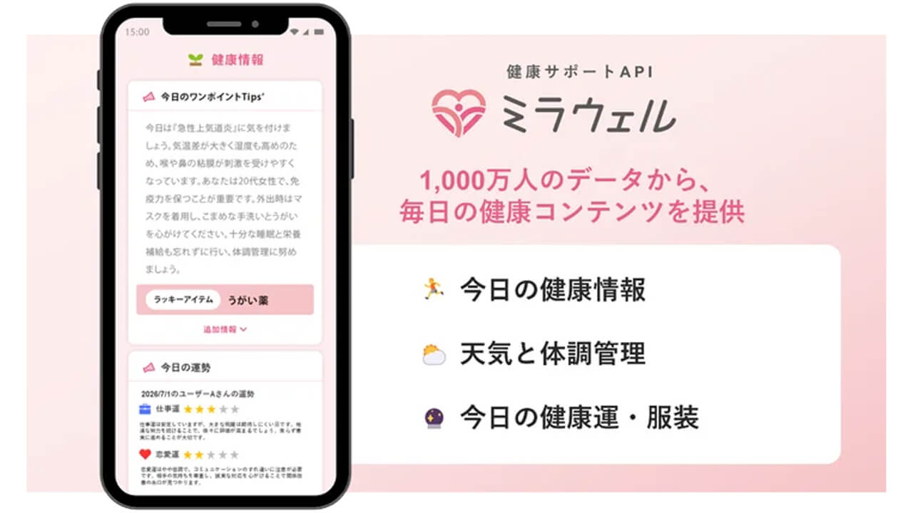 日本システム技術、医療ビッグデータと生成AIを融合した健康サポートAPI「ミラウェル」を提供開始