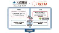 大成建設とリバスタ、建設業向けCO2排出量計測管理サービスの開発に着手