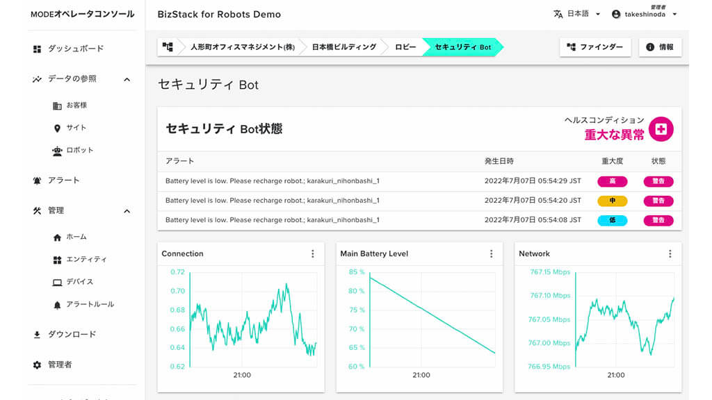 データを整理整頓することで企業の改善活動を飛躍させる　―MODE 上田氏インタビュー