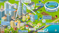 三菱電機と湘南工科大学、AIデジタル制御機能を備えたポスト5G向け基地局用GaN増幅器を開発