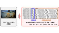 鹿島とpluszeroがドラレコ映像から重機の作業内容を自動定量化するAIモデルを構築、「待機時間」を特定し生産性向上