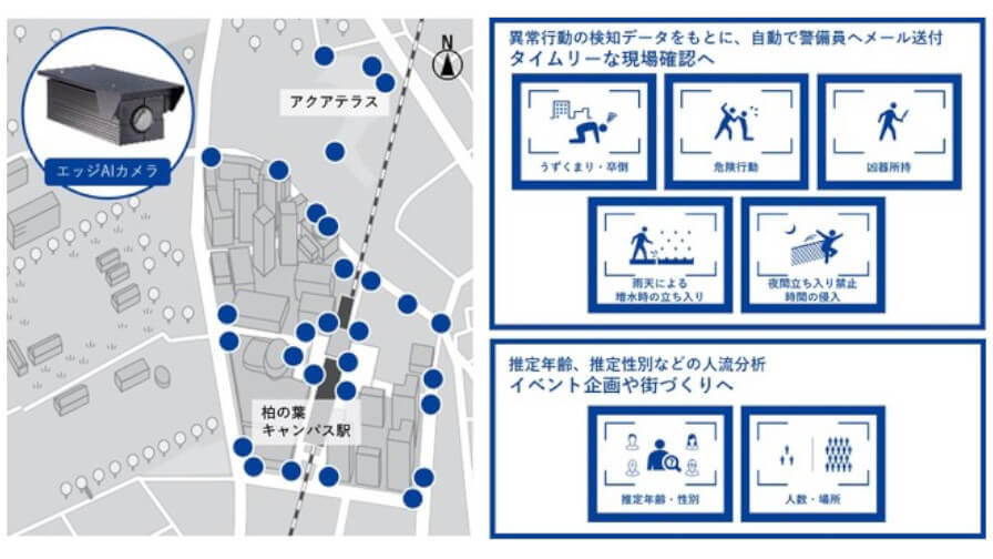 IoT人気記事ランキング｜三井不動産とUDCKタウンマネジメント、エッジAIカメラを柏の葉スマートシティに導入、など[9/20-9/26]