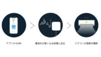 Nature、電気代に応じた家電の自動操作機能「Nature Smart Eco Mode」を提供開始