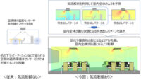 三菱電機、気流や温度分布を予測して快適な室内環境を実現する「ビル向け快適気流制御技術」を開発