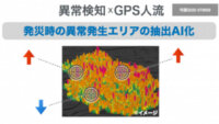 Agoopと日赤救護研、人流データとAIを活用した津波避難状況のリアルタイム把握に関する実証実験を実施