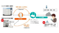 ラトックシステムの自動温度管理システム「ハサレポ」、遠隔から機器の異常監視が可能な「警報通知機能」を提供開始