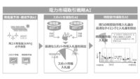 東芝、電力市場における当日の取引で最適な入札のタイミングと入札量を算出する「時間前市場取引AI」を開発