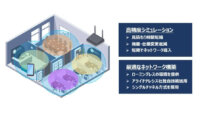 日立情報通信エンジニアリング、最適なWi-Fi環境構築に向けた「自営無線ネットワーク設計構築支援」サービスを販売開始