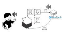PLEN RoboticsとRimTech、AIアシスタント「PLEN Cube」にモチベーション可視化技術「Motivel」を搭載した製品の開発に合意