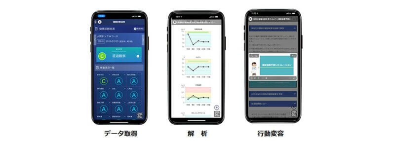 M-aidとNEC、健康維持・増進に向けた行動変容を促す企業向け新サービスを提供開始