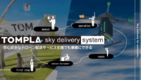 TOMPLA、物流事業者や自治体向けにドローン配送のパッケージサービス「TOMPLA sky delivery system」を提供開始