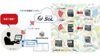 大崎電気工業、データ収集から電力使用量の見える化までワンストップで行う遠隔自動検針サービス「らくらく検針」を提供開始