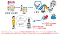 フォーカスシステムズと横浜市、ICTを活用した子ども見守りサービスの実証実験を開始