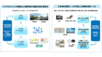 NTTと阪神高速、デジタル技術を活用した新たな交通マネジメントの実装に向けた検討を実施
