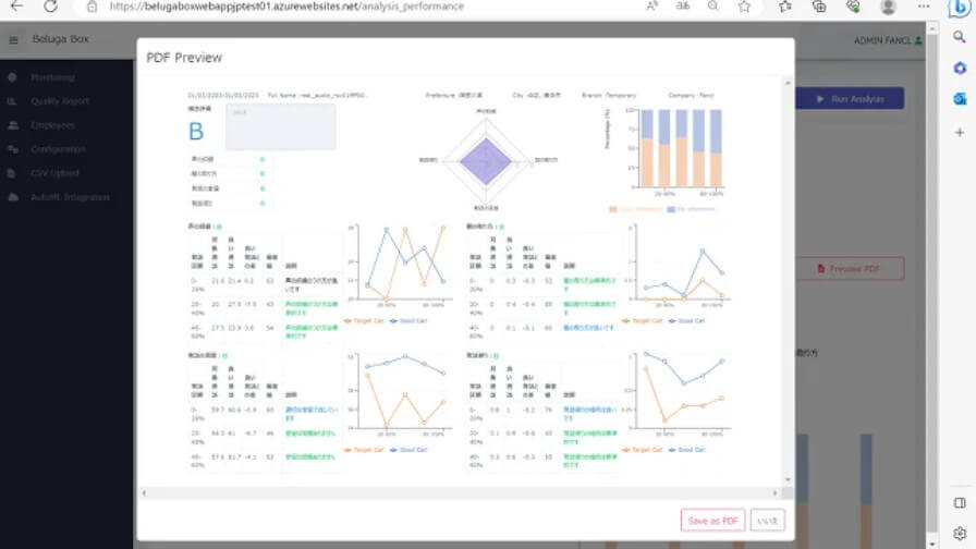 CAC、音声感情解析AI「Empath」を活用したクラウド型対話データ解析サービス「Beluga Box SaaS」を販売開始