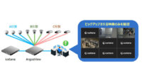 パナソニックNETS・マクニカ、ビデオ監視システム「ArgosView」と異常検知ソフト「icetana」を連携