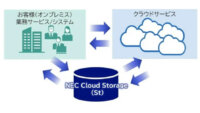 NEC、マルチクラウド環境のデータ配置最適化を実現するクラウドサービス「NEC Cloud Storage」を提供開始